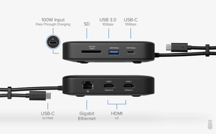 Dockingstation USB C