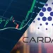 Cardano Smart Contracts